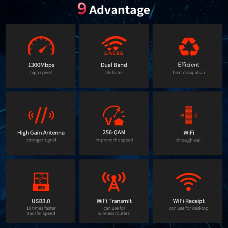 COMFAST CF-924AC V2 1200Mbps Dual Frequency Gigabit USB Computer WIFI Receiver High Power Wireless Network Card COMFAST CF-924AC V2 1200Mbps Dual Frequency Gigabit USB Computer WIFI Receiver High Power Wireless Network Card